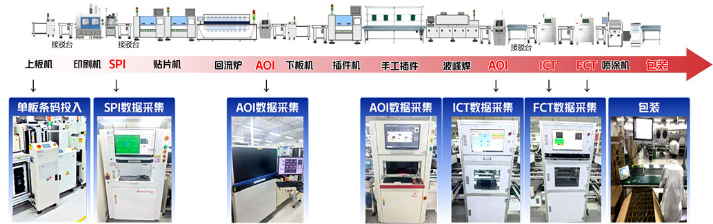 GA�ƽ�ס�(�й�����)�ٷ���վ