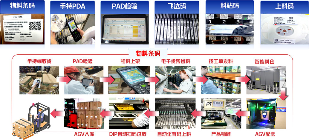 GA�ƽ�ס�(�й�����)�ٷ���վ